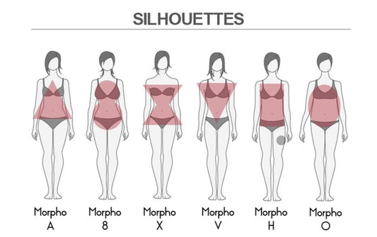 Jean femme: comment choisir le jean parfait selon sa morphologie ?